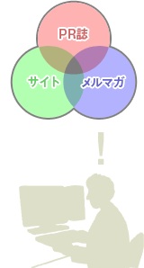 AMUTASソリューション
